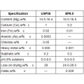 Magnesium Citrate Food Grade Powder or Crystal